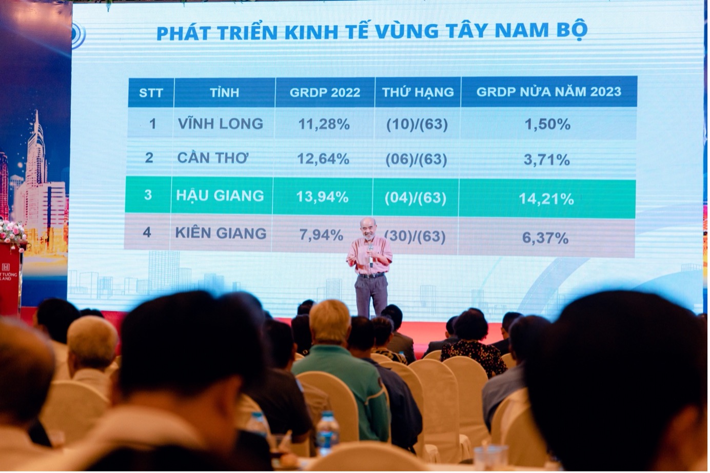 GS. Tiến sĩ Đặng Hùng Võ tham luận với chuyên đề “Tác động của chính sách đối với thị trường BĐS năm 2023 và dự báo năm 2024” 